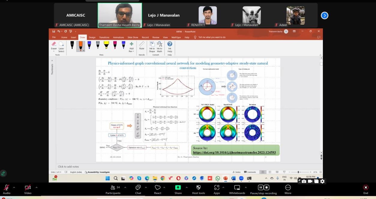 International Conference on Applied Mathematics and Data Science (IC-AMDS24) gallery
